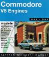 workshop manual