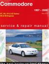 do your own repairs