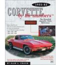 Corvette by the Numbers